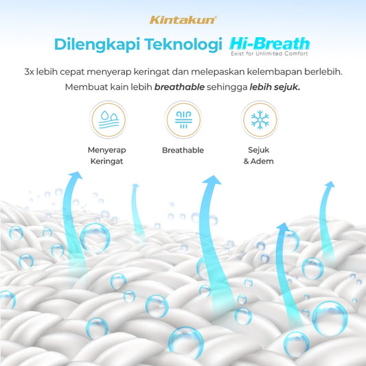 Kintakun Dluxe Bedcover Fitted Varen Tinggi 20 cm