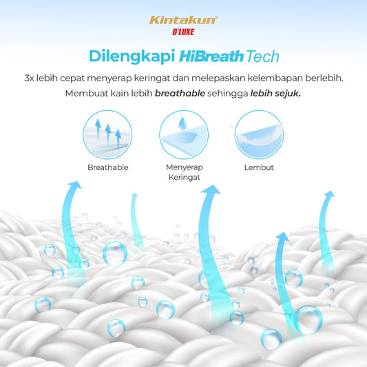 Kintakun Dluxe Bed Cover Set Fitted Digital Printing Ukuran 160 x 200