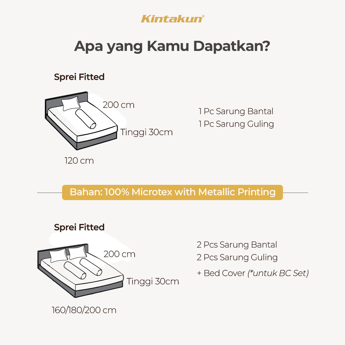 Kintakun Dluxe Gold Sprei Fitted 120 x 200 Tinggi 30cm Varian Motif