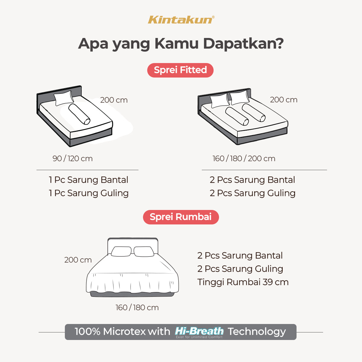 Kintakun DLUXE Sprei Set Fitted Polos Ardan Tinggi 20 cm