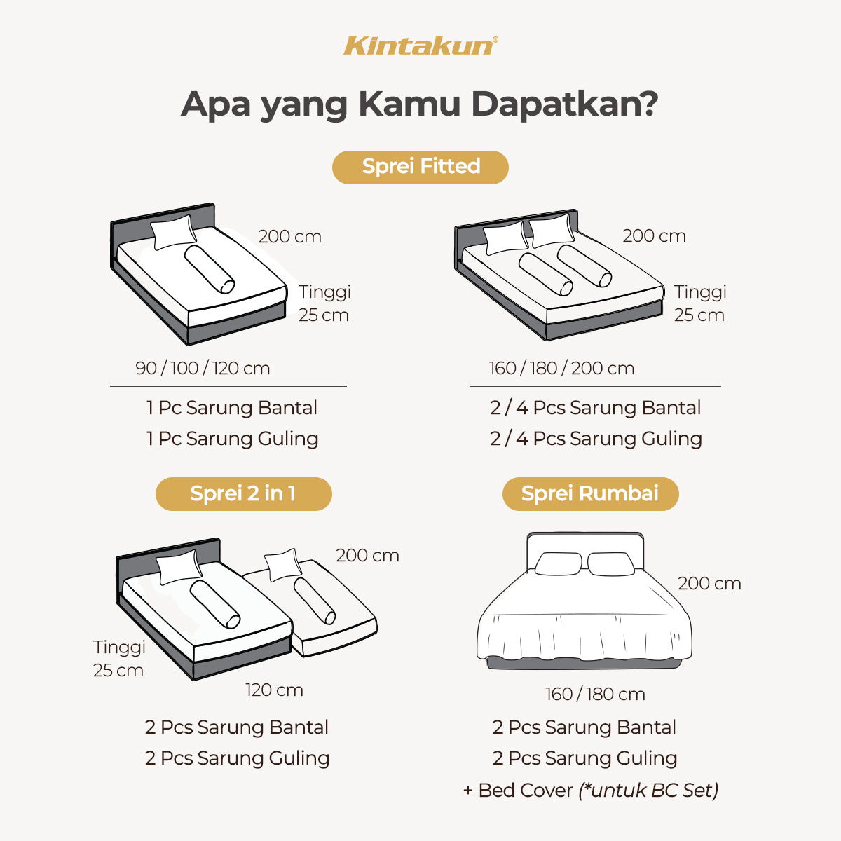 Kintakun Dluxe Sprei Fitted Amadea Tinggi 25cm