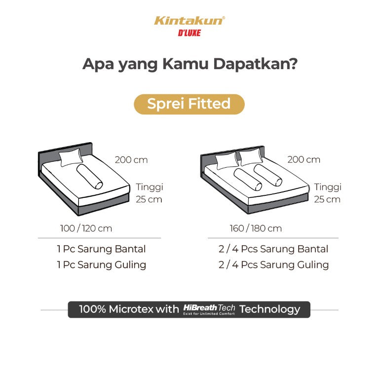 Kintakun Dluxe Sprei Set Fitted Digital Printing Zola Tinggi 25 cm