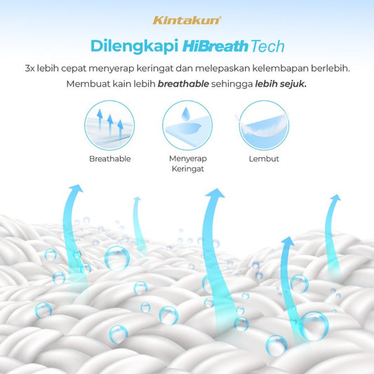 Kintakun Dluxe Sprei Fitted Theo Tinggi 25cm