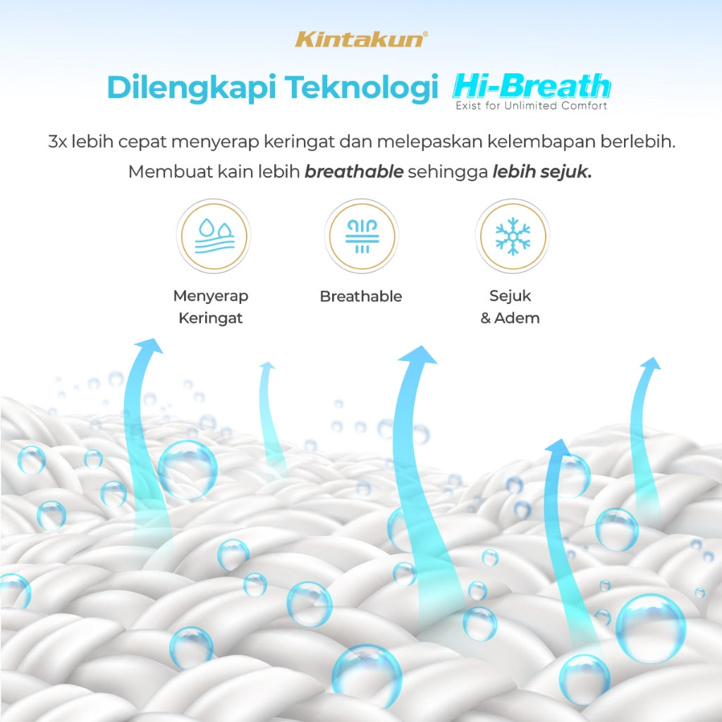 Dluxe Sprei Set Fitted Polos Ukuran 160 x 200 Varian Warna