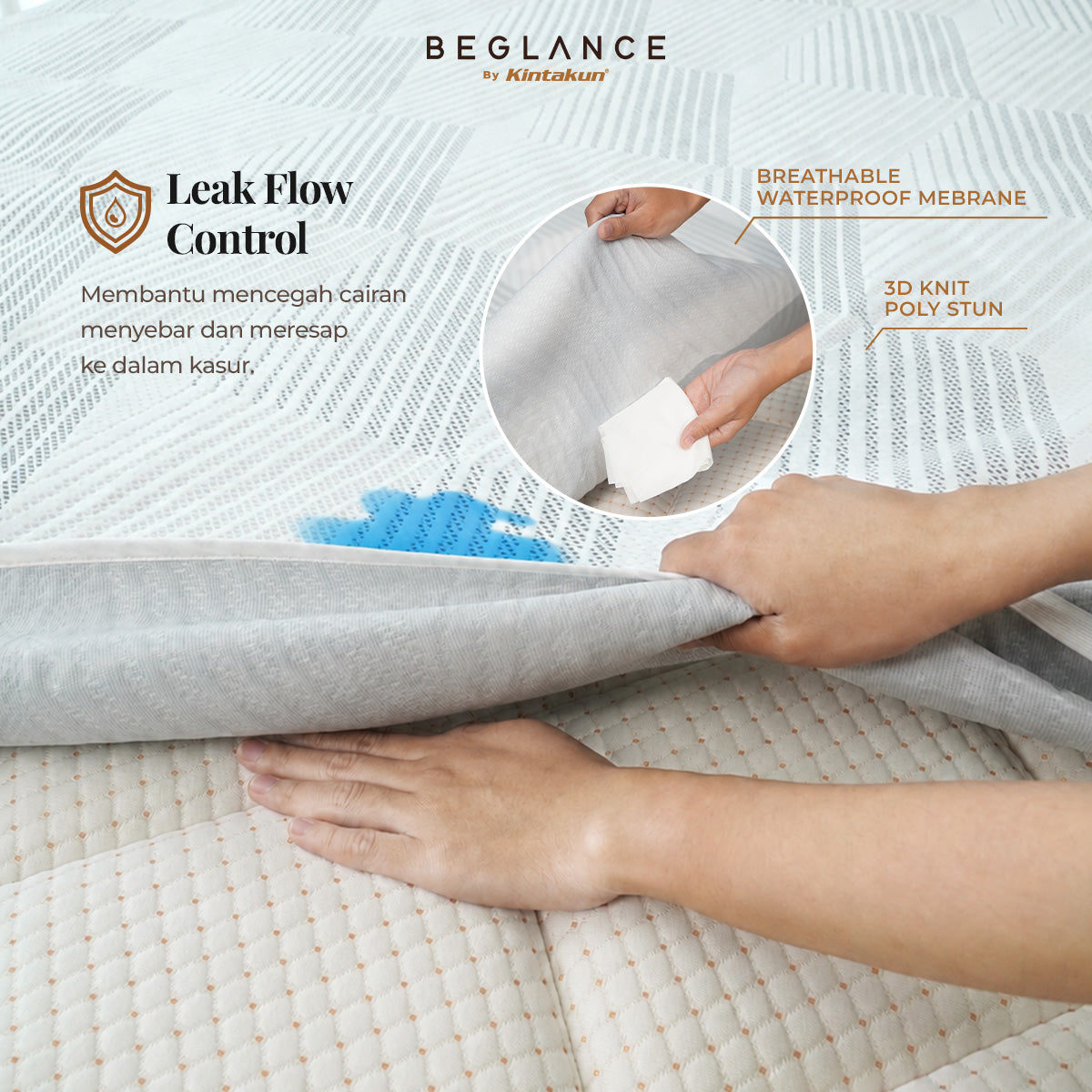 Beglance Waterproof Mattress Protector Varian Size