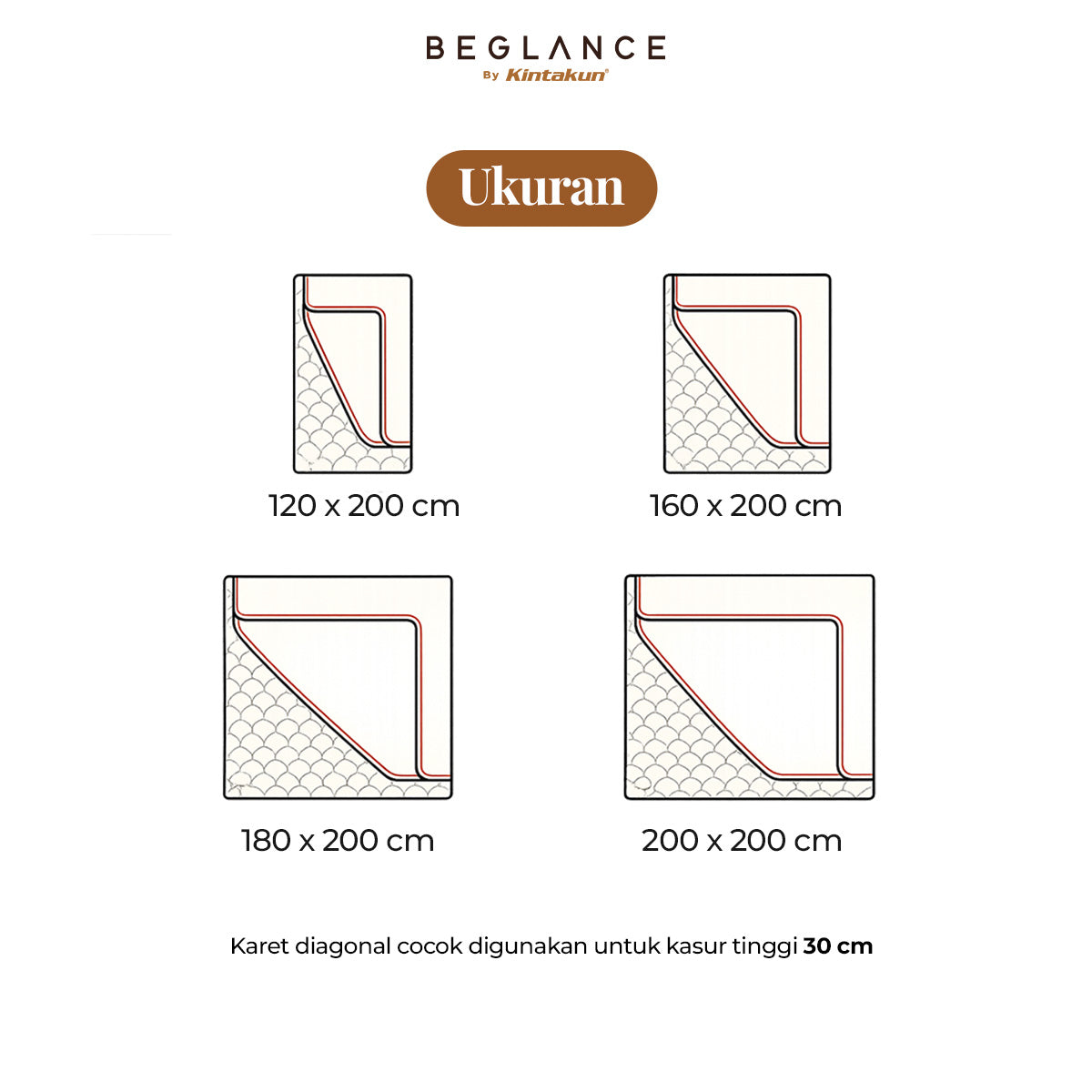 Beglance Waterproof Mattress Protector Varian Size