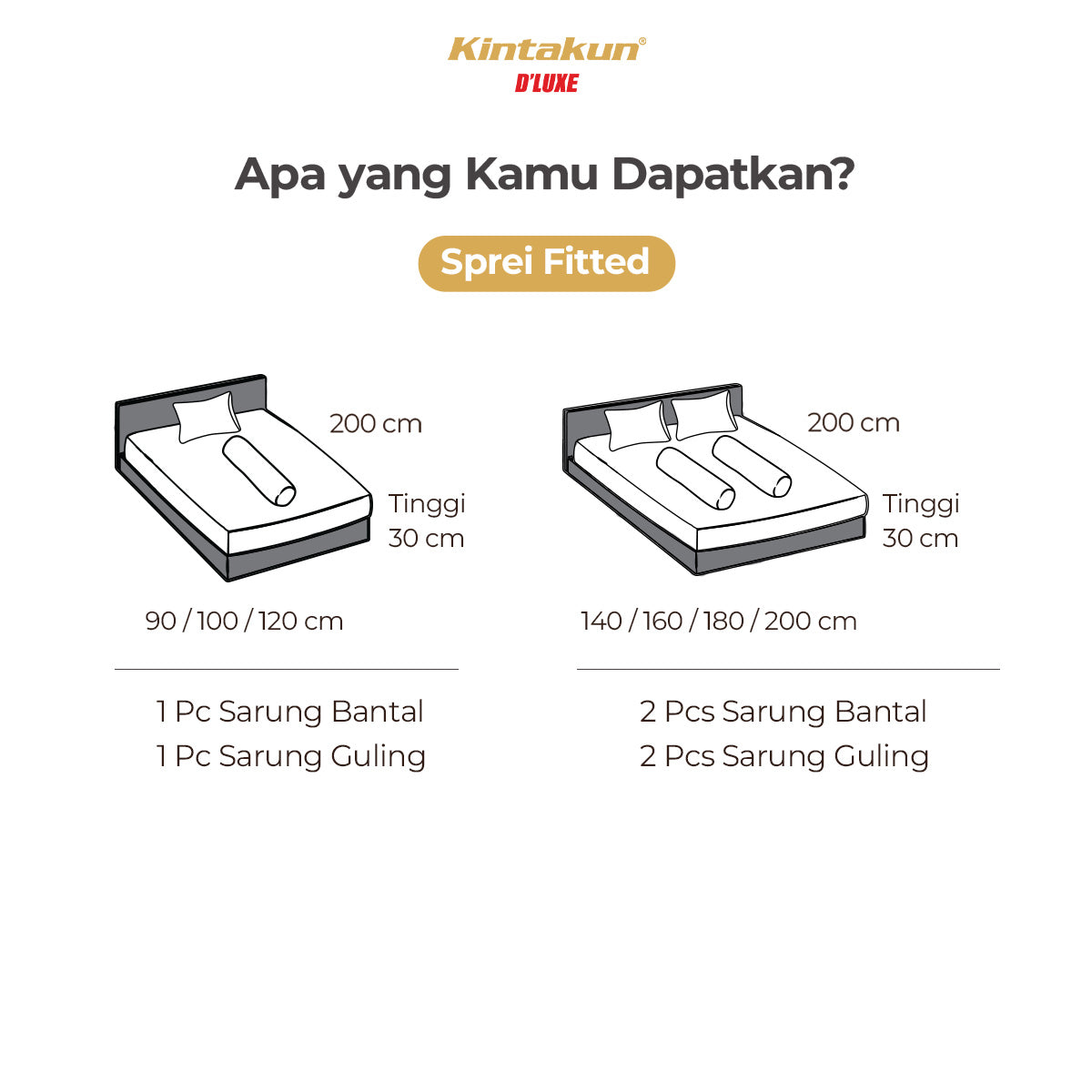 Kintakun Dluxe Sprei Fitted Winona Tinggi 30cm