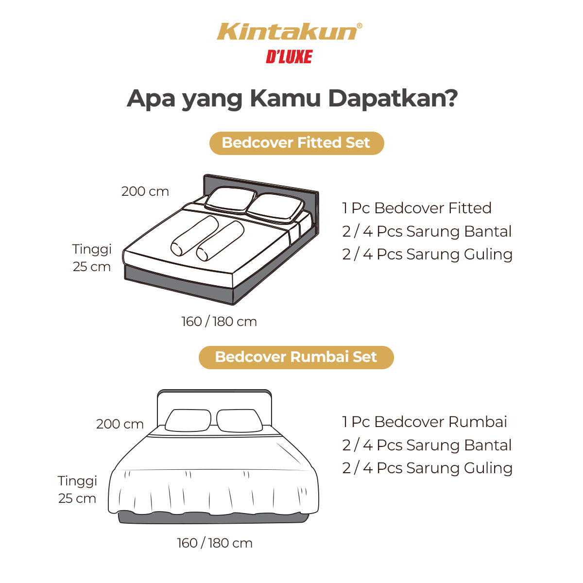 Kintakun Dluxe Bedcover Set Fitted Artha Tinggi 25cm
